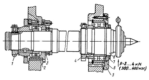 Схема регулювання підшипників токарного верстата 1М63 Схема регулювання підшипників верстата 1М63